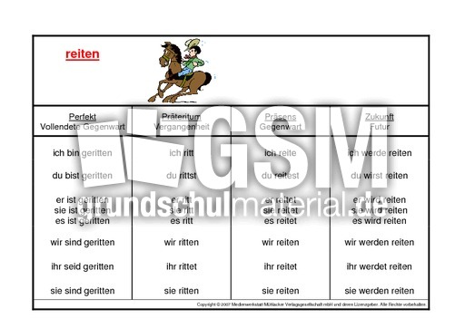 reiten-K.pdf
